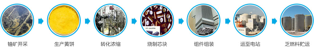 一定发(中国游)官方网站