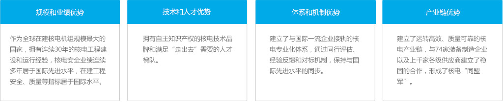 一定发(中国游)官方网站