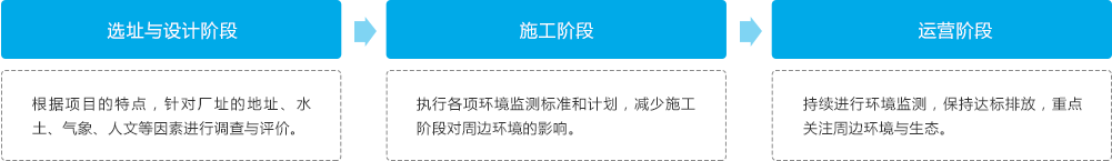 一定发(中国游)官方网站