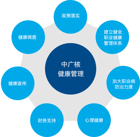 一定发(中国游)官方网站