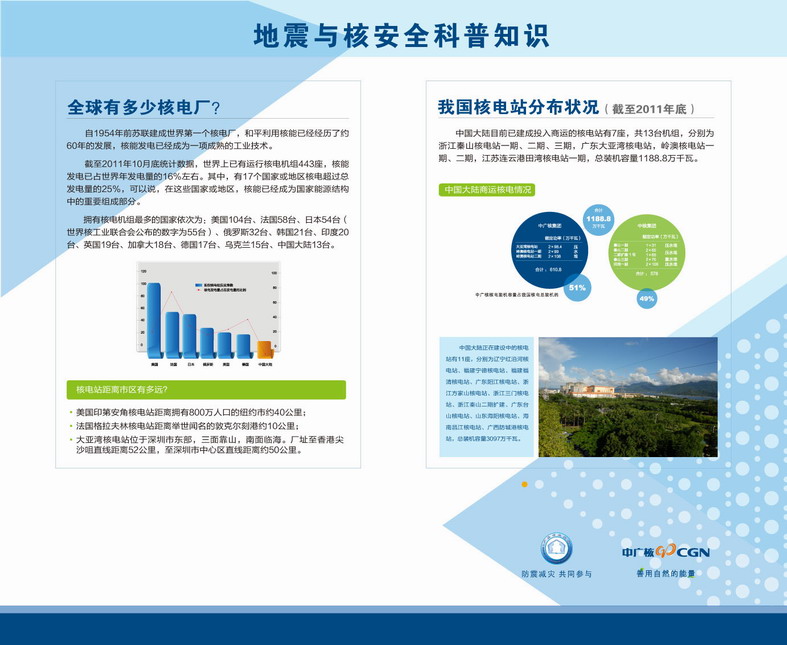 一定发(中国游)官方网站